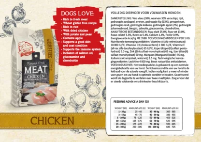NFM Adult Chicken - 12 kg - Afbeelding 2