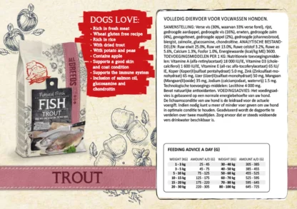 NFM Adult Trout - 12 kg - Afbeelding 2