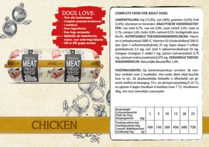 NFM houdbare worst Chicken - 600 gr - Afbeelding 2