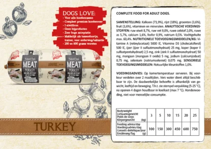 NFM houdbare worst Turkey - 250 gr - Afbeelding 2